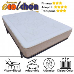  COLCHON "PLANETA" (VISCO + ELIOCEL)